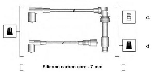Ignition Cable Kit